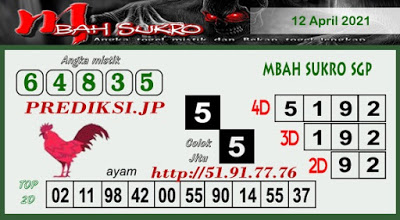 Syair SGP 12 April 2021